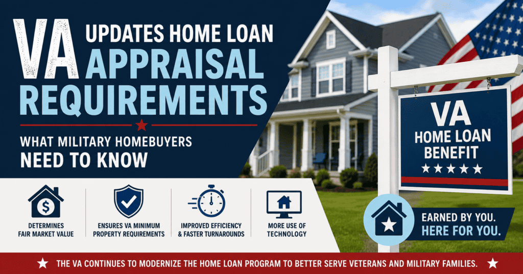 VA Home Loan
