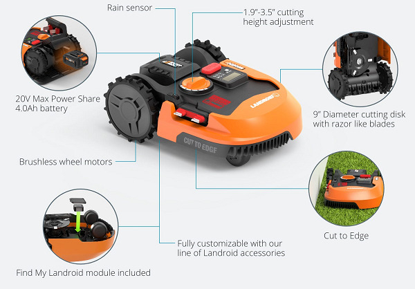 Cordless Robot Mower